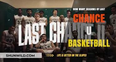 Last Chance U Basketball: Seasons and Their Impact