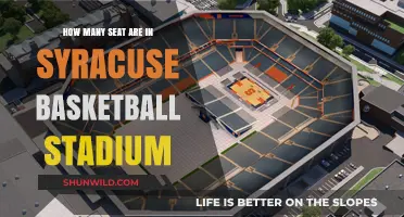 Syracuse Stadium's Basketball Capacity Revealed