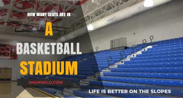 Basketball Stadium Seating Capacity: How Many Seats?