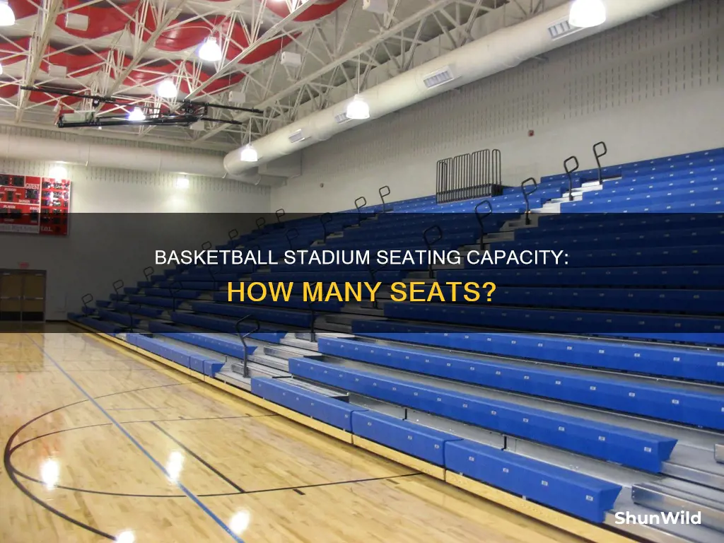 how many seats are in a basketball stadium