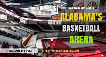 Alabama's Basketball Arena: How Many Seats?