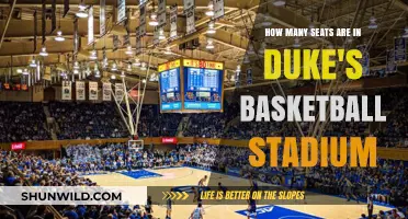 Duke's Basketball Stadium: Seating Capacity Unveiled