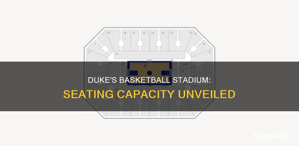 how many seats are in duke