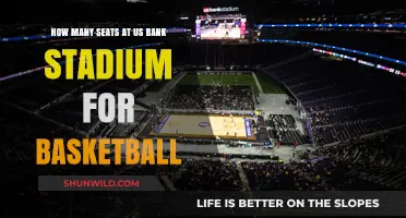 Basketball at US Bank Stadium: Seating Capacity Explored