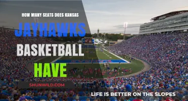 Basketball Stadium Capacity: Kansas Jayhawks' Seats