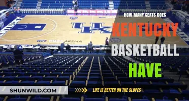 Wildcats' Den: How Many Seats Fill the Roars?