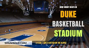 Duke Basketball Stadium: Seating Capacity and More