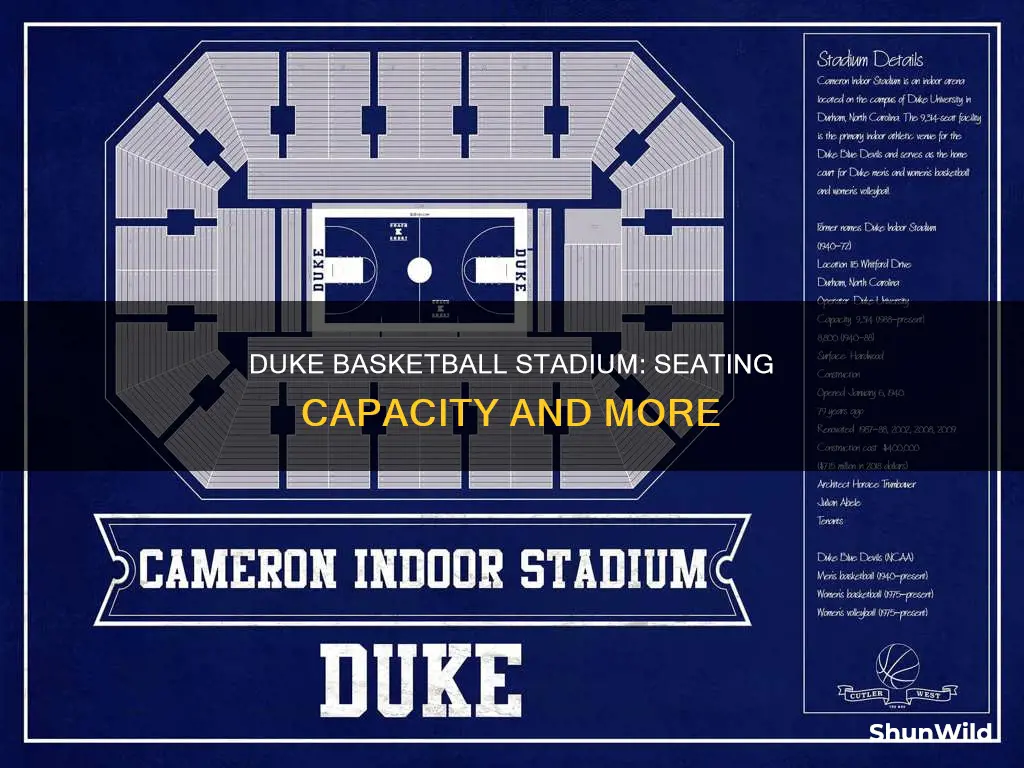 how many seats in duke basketball stadium