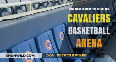 Cavaliers' Home: A Stadium with Seats for ..