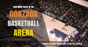 Gonzaga Basketball Arena: How Many Seats?