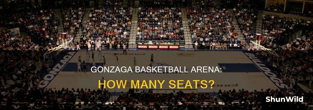 how many seats in the gonzaga basketball arena
