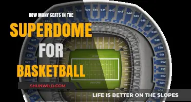 The Superdome's Basketball Setup: How Many Seats?