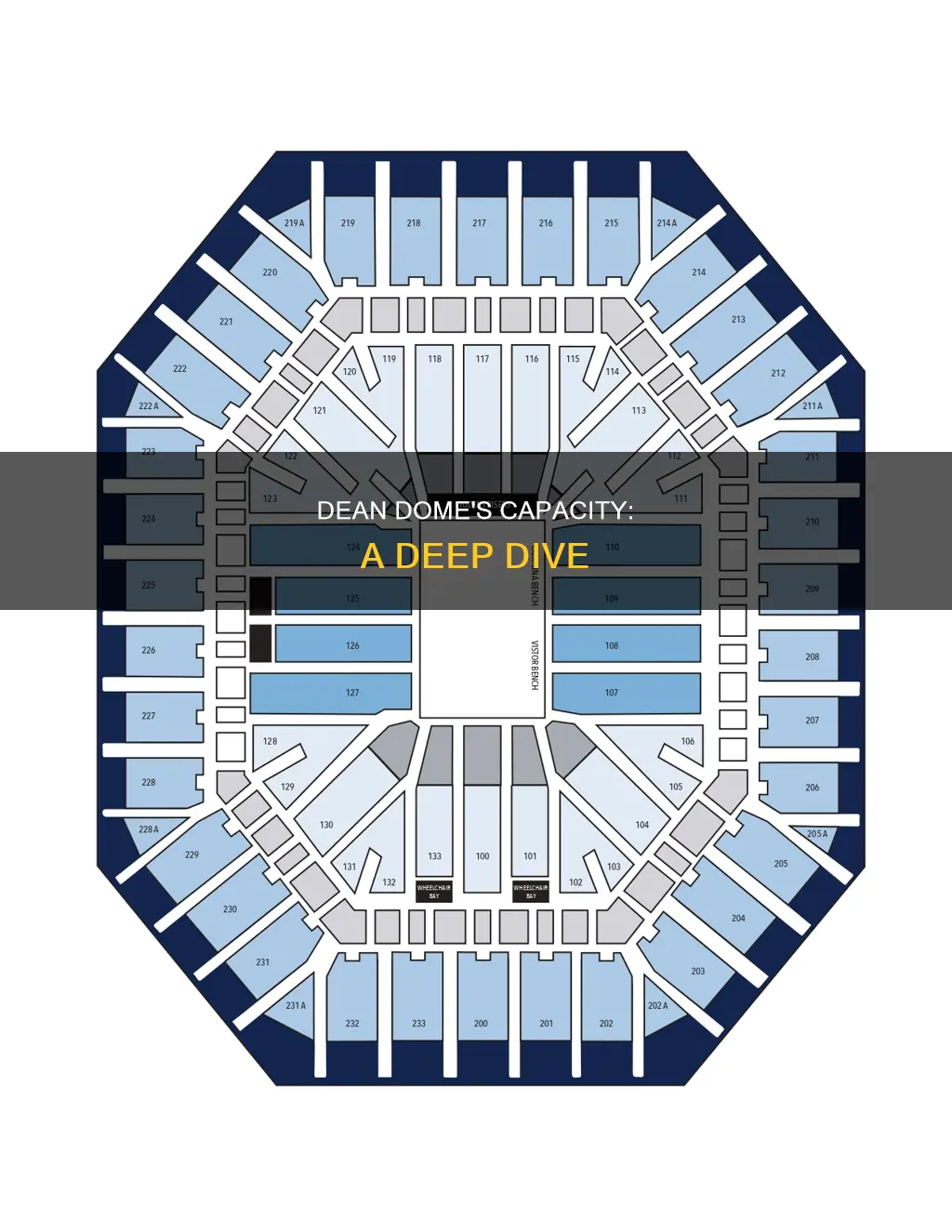 how many seats in unc basketball stadium