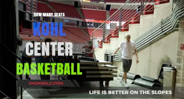 Exploring Kohl Center Basketball Seating Capacity