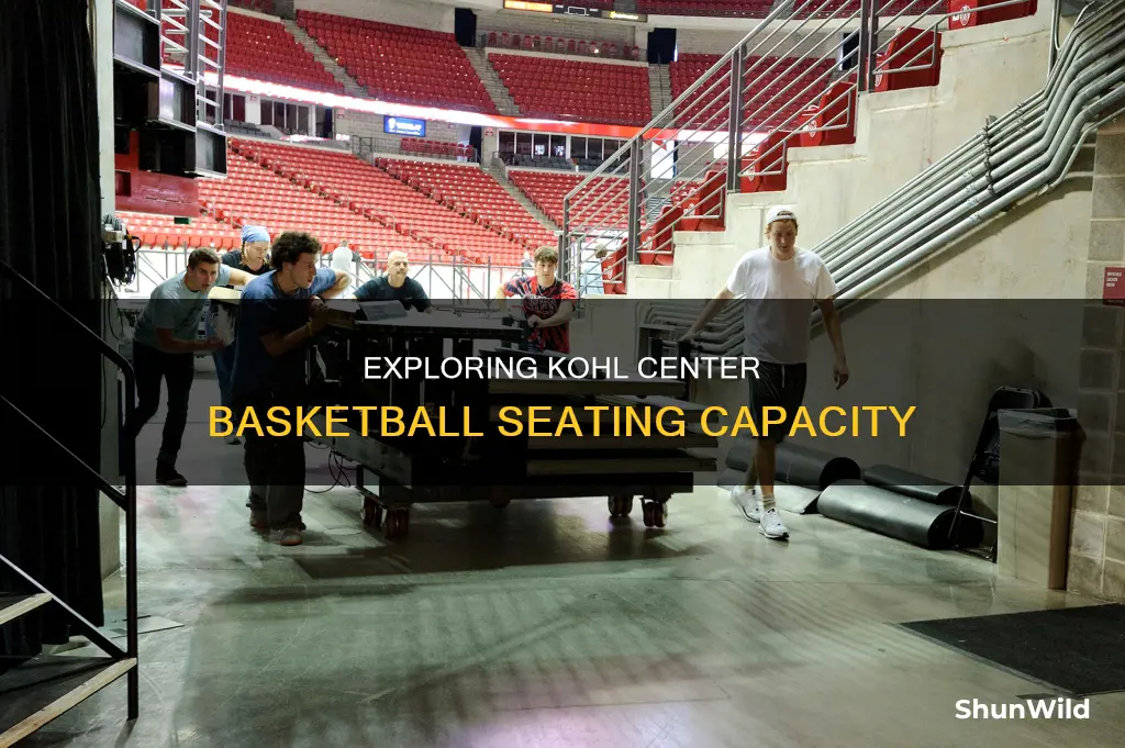 how many seats kohl center basketball