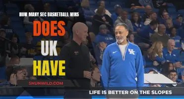 UK's SEC Basketball Dominance: A Winning Legacy
