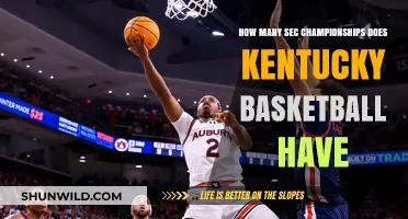 Wildcats' SEC Championship Legacy: A Basketball Dynasty