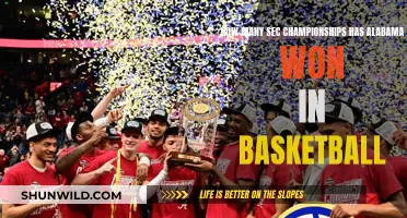 Crimson Tide's Basketball SEC Championship Legacy