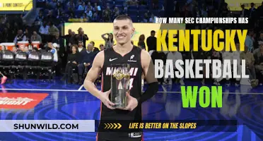 Wildcats' SEC Championship Legacy in Basketball