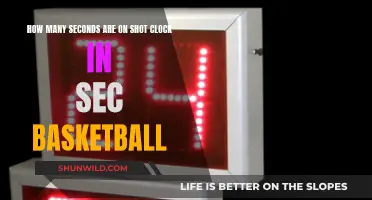 The Shot Clock: Unlocking the 24-Second Mystery in SEC Basketball