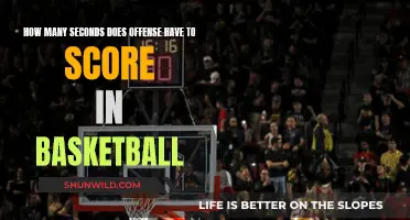 The Race Against Time in Basketball