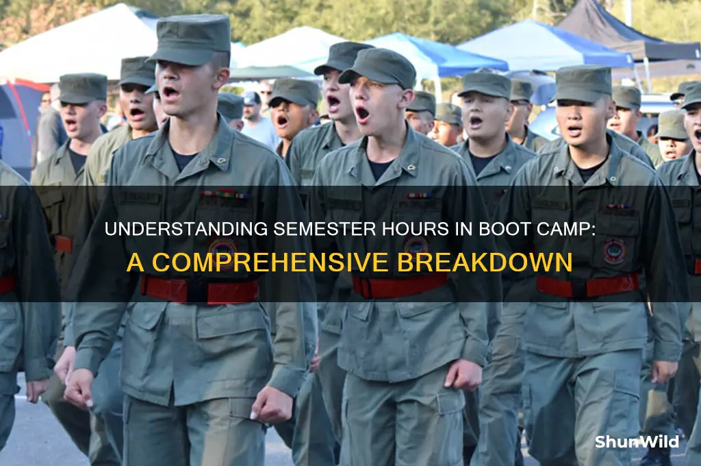 how many semester hours in boot camp