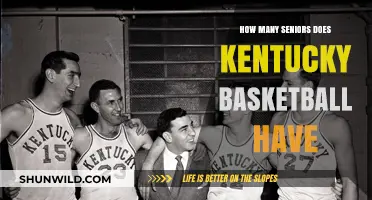 Senior Leadership: Kentucky Basketball's Veteran Advantage