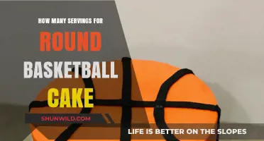 Basketball Cake Servings: How Many?