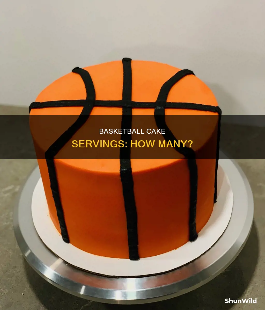 how many servings for round basketball cake