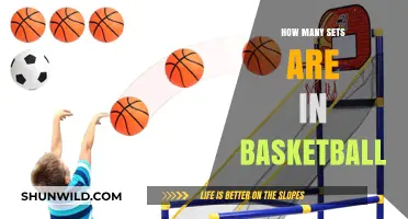 The Number of Sets in Basketball Explained