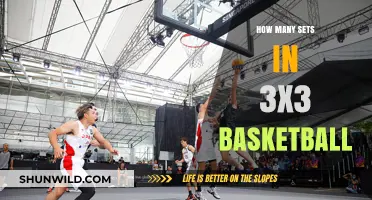Basketball X-Factor: 3x3 Set Strategy