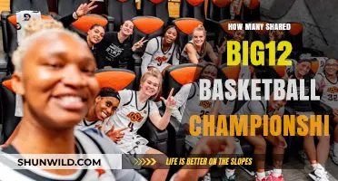Big 12 Basketball: Shared Championships and Their Stories