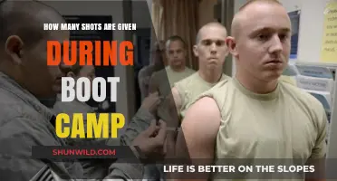 Boot Camp Vaccinations: Understanding the Shots You'll Receive in Training