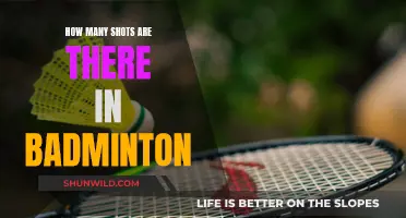 Shots in Badminton: A Comprehensive Guide