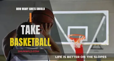 Mastering the Shot Clock: Your Guide to Optimal Basketball Shooting