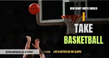 Mastering the Art of Shooting in Basketball