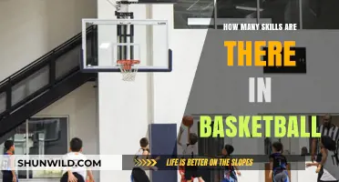 The Many Skills of Basketball: A Comprehensive Guide