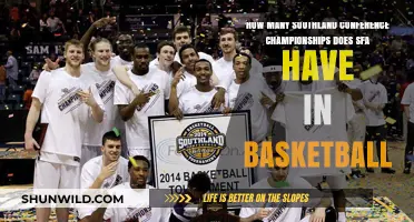 SFA's Southland Conference Basketball Championship Legacy