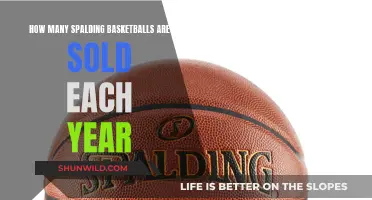 The Surprising Global Sales of Spalding Basketballs: A Yearly Breakdown