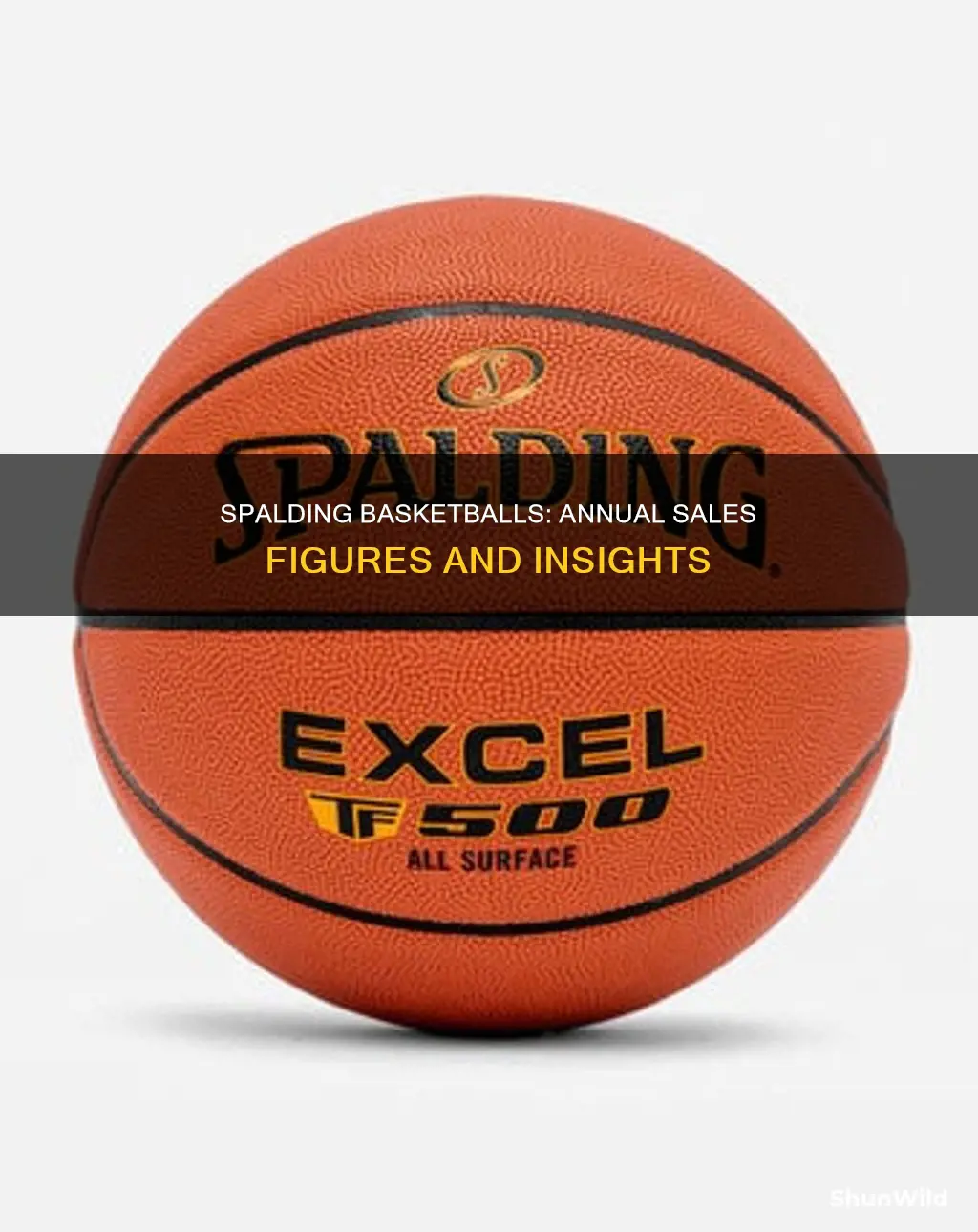 how many spalding basketballs are sold each year