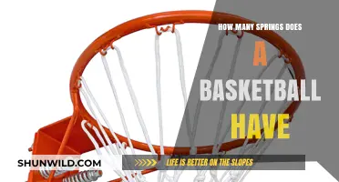Unveiling the Secret Springs in Basketballs