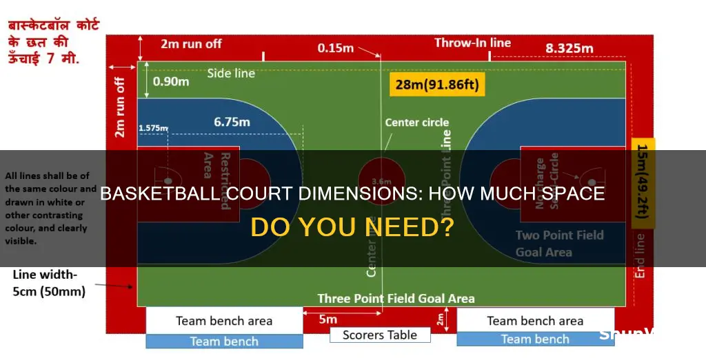 how many sq ft is a basketball crt