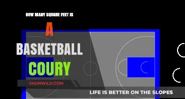 Basketball Court Size: Square Footage Explained