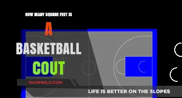 Basketball Court Measurements: Square Footage Explained