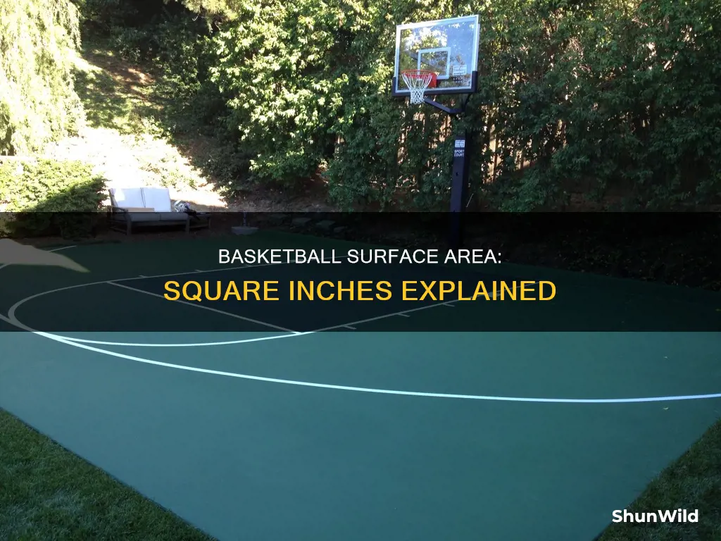 how many square inches is a basketball