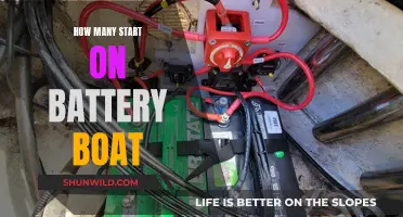 Battery-Powered Boats: Starting on a Sustainable Journey