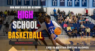 Which States Still Allow High School Basketball?