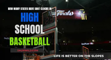 Which States Use Shot Clocks in High School Basketball?