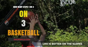 Tracking Steps in 3-on-3 Basketball Games