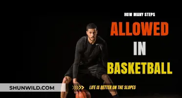 Steps to Success: Basketball's Rule Explained
